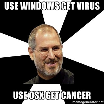 Posted Image